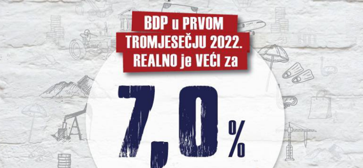 Ministar Marić: Rast BDP-a za 7 posto na tragu Vladinih očekivanja